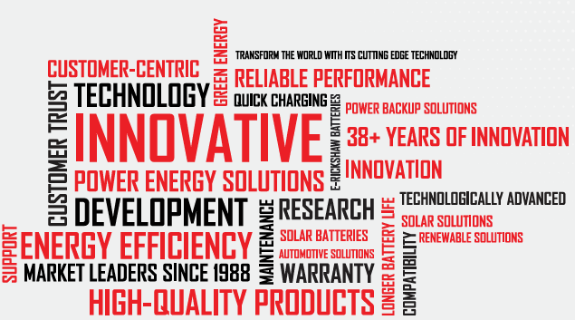 About Livguard Word Cloud